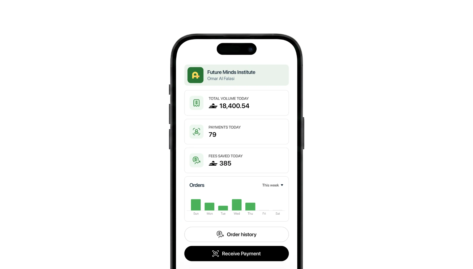 Census Pay dashboard on iPhone showing the business name, today's total volume, payments count, fees saved, a weekly orders chart, and a Receive Payment button